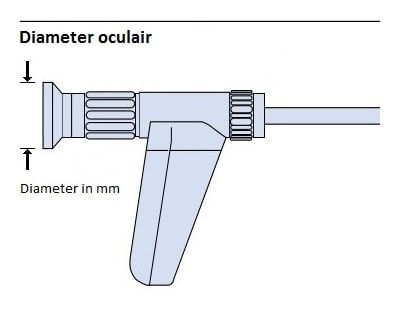 Diameter oculair